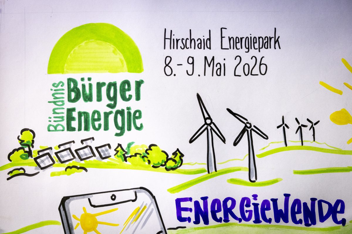 Live-Graphic-Recording während des Bürgerenergie-Konvents im Energiepark.